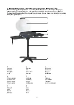 Preview for 3 page of TriStar BQ-2812 User Manual