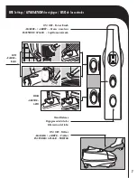 Preview for 7 page of TriStar CS Series Manual