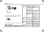 Предварительный просмотр 118 страницы TriStar DH-5424 Instruction Manual