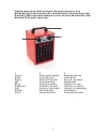 Preview for 2 page of TriStar KA-5031 User Manual