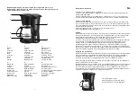 Preview for 2 page of TriStar KZ-1223 User Manual