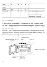 Preview for 66 page of TriStar MW-2905 Manual