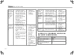 Предварительный просмотр 32 страницы TriStar PD-8899 Instruction Manual