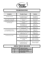 Preview for 19 page of TriStar Power Cooker PC-TRI6 Owner'S Manual