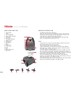 Preview for 4 page of TriStar SZ-1914 Instruction Manual