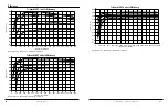 Preview for 34 page of TriStar TRAKSTAR TS-MPPT-45 Installation, Operation And Maintenance Manual