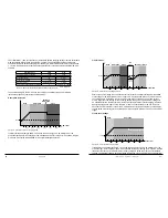 Preview for 21 page of TriStar TS-MPPT-30 Installation, Operation And Maintenance Manual