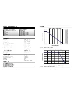 Preview for 33 page of TriStar TS-MPPT-30 Installation, Operation And Maintenance Manual