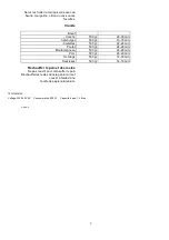 Preview for 9 page of TriStar VS - 3903 Instructions For Use Manual