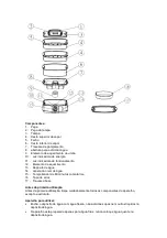 Preview for 28 page of TriStar VS-3907 Instructions Manual