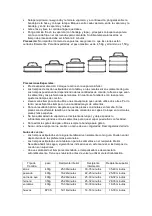 Preview for 35 page of TriStar VS-3907 Instructions Manual