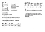 Предварительный просмотр 28 страницы TriStar WG-2422 User Manual