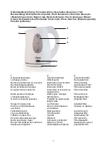 Preview for 3 page of TriStar WK-1324 User Manual