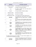 Preview for 9 page of Tristate eNet660S-ENIP2032 User'S Reference Manual