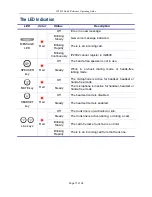 Preview for 11 page of Tristate eNet660S-ENIP2032 User'S Reference Manual