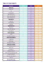 Предварительный просмотр 9 страницы Tristel Stella System A User Manual