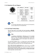 Preview for 13 page of Tritec SeaKing Profiling Sonar Product Manual