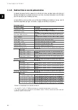 Preview for 31 page of Tritec TRI-Xi Outdoor 1.8 User Manual