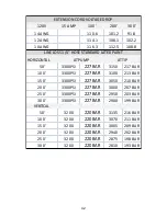 Preview for 42 page of Tritech 600-830 Owner'S Manual