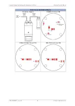 Предварительный просмотр 42 страницы Tritech Dual Frequency Echosounder Product Manual