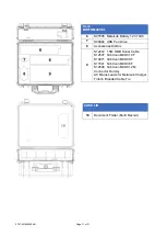 Preview for 11 page of Tritech Gemini 1200ik Product Manual