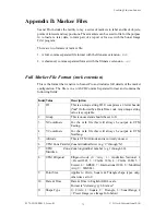 Preview for 79 page of Tritech ROV Sidescan Operator'S Manual