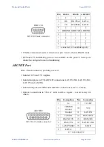 Preview for 25 page of Tritech Seanet SCU v5 Product Manual