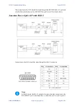 Preview for 29 page of Tritech Seanet SCU v5 Product Manual