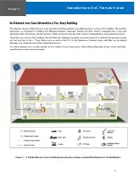 Preview for 5 page of Triteka EoC-500 Series User Manual