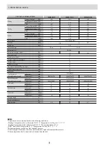 Preview for 5 page of TriTherma Slim MQD-11DC Advance Installation, Operation And Maintenance