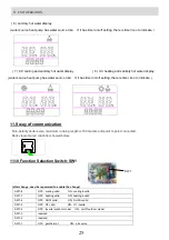 Preview for 25 page of TriTherma Slim MQD-11DC Advance Installation, Operation And Maintenance