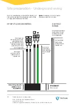 Preview for 11 page of Tritium RTM75 Installation Manual