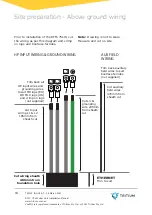 Preview for 13 page of Tritium RTM75 Installation Manual