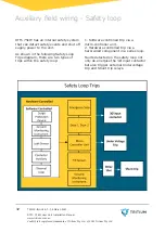 Preview for 35 page of Tritium RTM75 Installation Manual