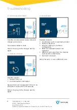 Preview for 12 page of Tritium RTM75 Operating Manual