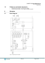 Preview for 5 page of Tritium Veefil-RT 175-S Installation Manual