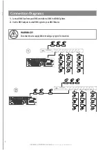 Preview for 8 page of Triton Blue DMX Spliter 4R-2 User Manual