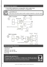 Preview for 4 page of Triton Blue IP65 DMX Spliter 4 User Manual