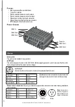 Preview for 6 page of Triton Blue IP65 DMX Spliter 4 User Manual