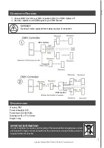 Preview for 7 page of Triton Blue IP65 DMX Spliter 4 User Manual