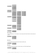 Preview for 8 page of Triton Blue SIRIUS 14 LED 3W RGB User Manual