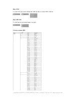 Preview for 10 page of Triton Blue SIRIUS 14 LED 3W RGB User Manual