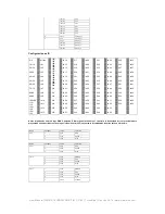 Preview for 11 page of Triton Blue SIRIUS 14 LED 3W RGB User Manual