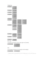 Preview for 19 page of Triton Blue SIRIUS 14 LED 3W RGB User Manual