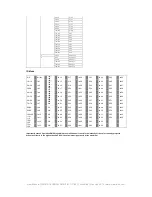 Preview for 22 page of Triton Blue SIRIUS 14 LED 3W RGB User Manual