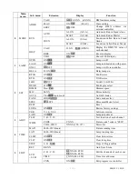 Preview for 12 page of Triton Blue SPOT PRO 700 User Manual