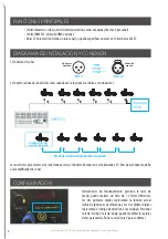 Preview for 4 page of Triton Blue T160Z-PC-3200 User Manual