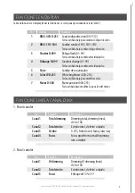 Preview for 5 page of Triton Blue T160Z-PC-3200 User Manual