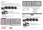 Preview for 2 page of Triton Blue TR-LED1020 User Manual