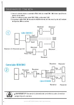 Preview for 4 page of Triton Blue TR8-RDM-DMX User Manual